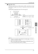 Preview for 70 page of Unipulse M525B Operation Manual