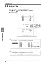 Preview for 71 page of Unipulse M525B Operation Manual