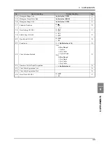 Preview for 78 page of Unipulse M525B Operation Manual