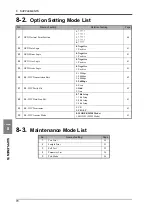 Preview for 79 page of Unipulse M525B Operation Manual