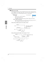 Preview for 45 page of Unipulse TM201 Operation Manual