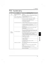 Preview for 56 page of Unipulse TM201 Operation Manual