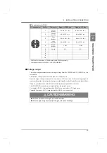 Preview for 24 page of Unipulse TM380 Operation Manual