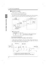 Preview for 25 page of Unipulse TM380 Operation Manual