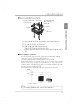 Preview for 26 page of Unipulse TM380 Operation Manual