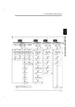 Preview for 28 page of Unipulse TM380 Operation Manual