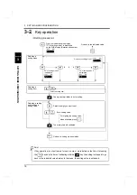 Preview for 29 page of Unipulse TM380 Operation Manual