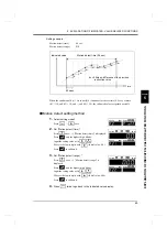 Preview for 56 page of Unipulse TM380 Operation Manual