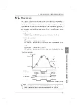 Preview for 62 page of Unipulse TM380 Operation Manual