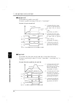 Preview for 67 page of Unipulse TM380 Operation Manual