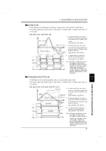 Preview for 68 page of Unipulse TM380 Operation Manual