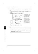 Preview for 69 page of Unipulse TM380 Operation Manual