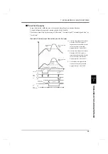 Preview for 70 page of Unipulse TM380 Operation Manual