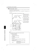 Preview for 71 page of Unipulse TM380 Operation Manual