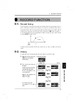 Preview for 88 page of Unipulse TM380 Operation Manual