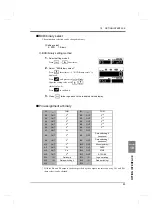 Preview for 94 page of Unipulse TM380 Operation Manual