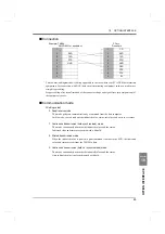 Preview for 96 page of Unipulse TM380 Operation Manual