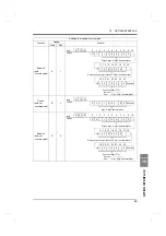 Preview for 100 page of Unipulse TM380 Operation Manual