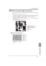 Preview for 104 page of Unipulse TM380 Operation Manual