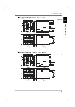 Preview for 126 page of Unipulse TM380 Operation Manual