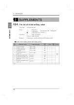 Preview for 129 page of Unipulse TM380 Operation Manual