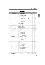 Preview for 132 page of Unipulse TM380 Operation Manual