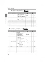 Preview for 133 page of Unipulse TM380 Operation Manual