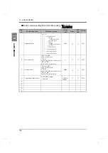 Preview for 135 page of Unipulse TM380 Operation Manual