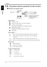 Preview for 11 page of Unipulse TM400 Operation Manual