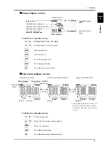 Preview for 12 page of Unipulse TM400 Operation Manual