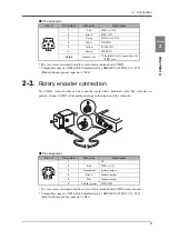 Preview for 16 page of Unipulse TM400 Operation Manual