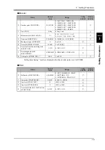 Preview for 20 page of Unipulse TM400 Operation Manual