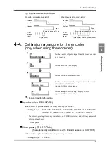 Preview for 26 page of Unipulse TM400 Operation Manual