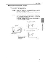 Preview for 28 page of Unipulse TM400 Operation Manual