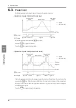 Preview for 35 page of Unipulse TM400 Operation Manual