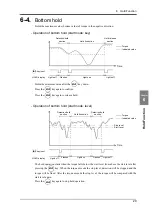 Preview for 36 page of Unipulse TM400 Operation Manual