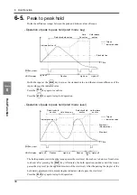 Preview for 37 page of Unipulse TM400 Operation Manual