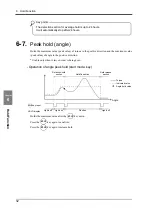 Preview for 39 page of Unipulse TM400 Operation Manual