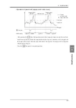 Preview for 40 page of Unipulse TM400 Operation Manual