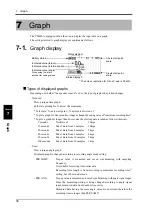 Preview for 41 page of Unipulse TM400 Operation Manual