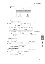 Preview for 48 page of Unipulse TM400 Operation Manual