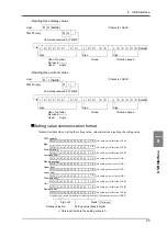 Preview for 50 page of Unipulse TM400 Operation Manual