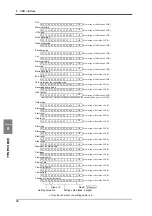 Preview for 51 page of Unipulse TM400 Operation Manual