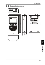 Preview for 56 page of Unipulse TM400 Operation Manual