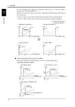 Preview for 13 page of Unipulse TM500 Operation Manual