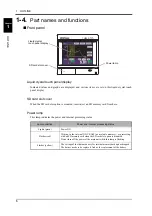 Preview for 15 page of Unipulse TM500 Operation Manual