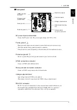 Preview for 16 page of Unipulse TM500 Operation Manual