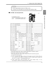 Preview for 22 page of Unipulse TM500 Operation Manual