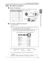 Preview for 28 page of Unipulse TM500 Operation Manual