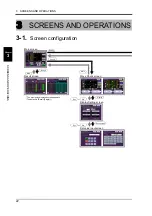 Preview for 31 page of Unipulse TM500 Operation Manual